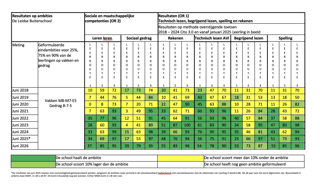 Scherm­afbeelding 2026-08-20 om 08.47.24.png