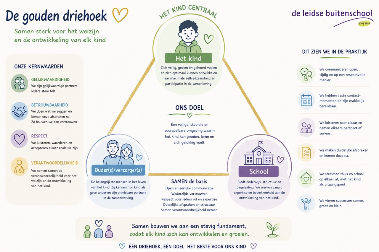 Scherm­afbeelding 2026-09-03 om 10.01.42.png