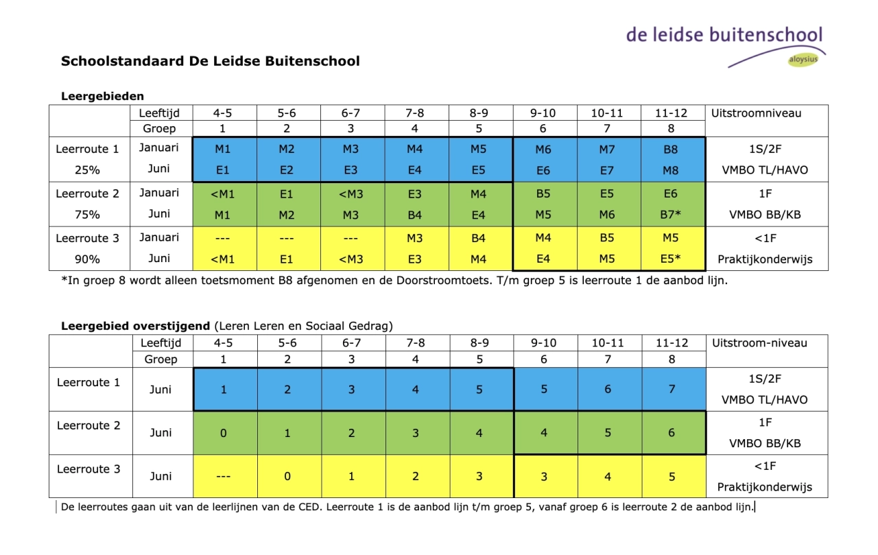 Scherm­afbeelding 2026-09-09 om 12.54.06.png